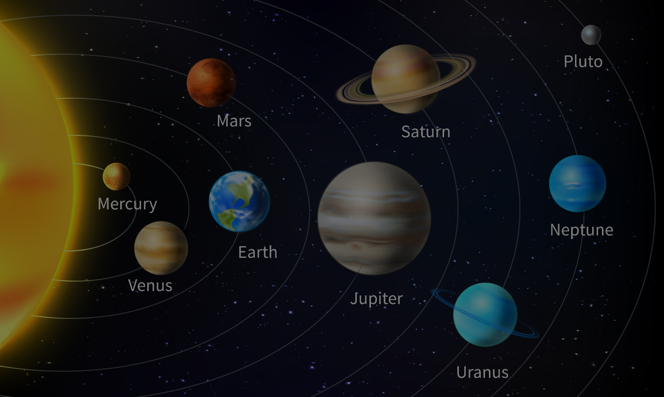 What Are Four Common Features Of The Outer Planets